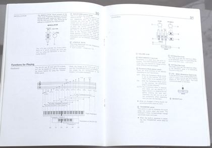 Roland-SH-101 rare 60-page owner's manual